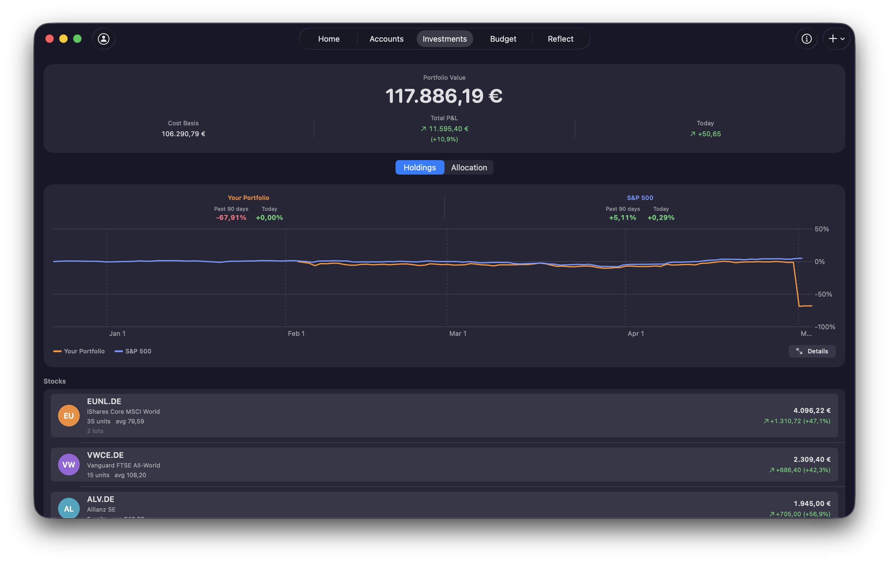 Added by user manually
