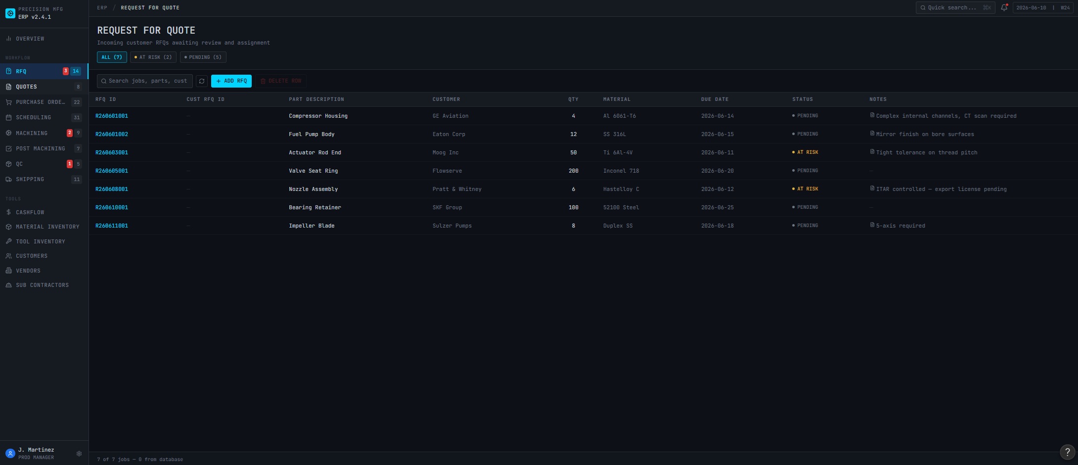 Added by user manually