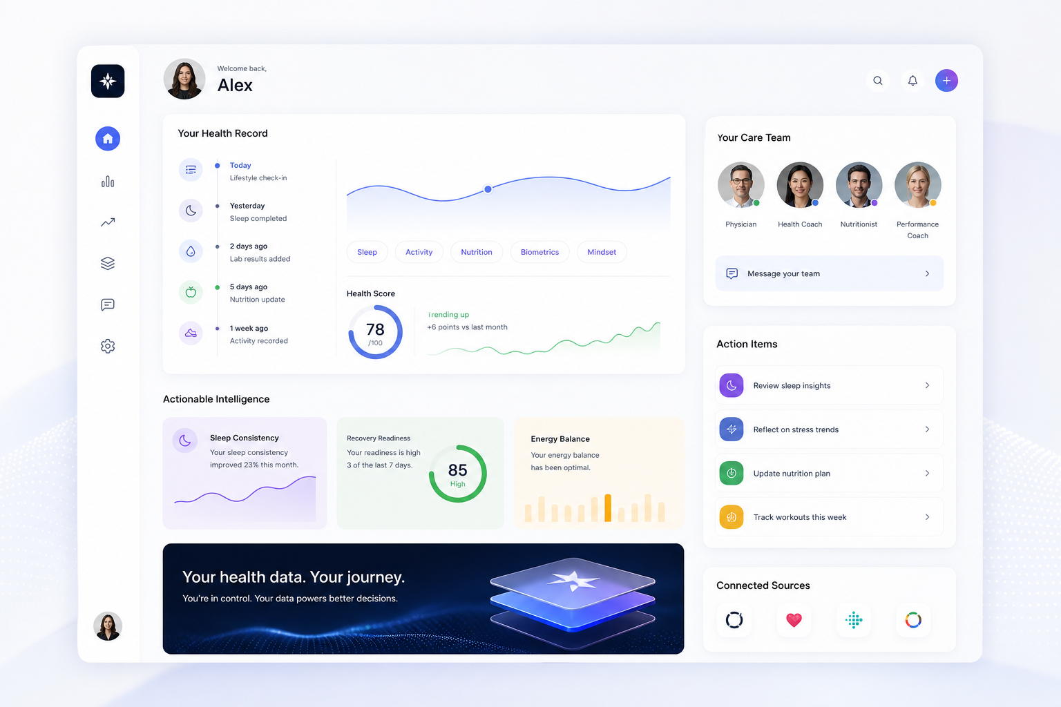 Premium health optimization platform dashboard showing patient-owned record timeline, collaboration panel, and actionable intelligence insights