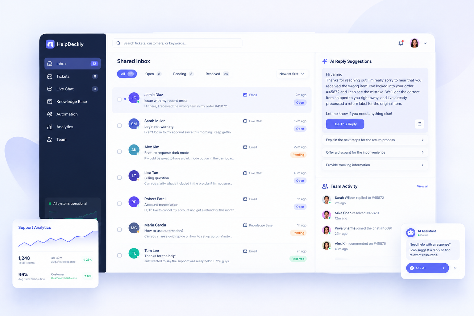 Compact HelpDeckly dashboard showing shared inbox, ticket queue, AI reply suggestions, and team activity