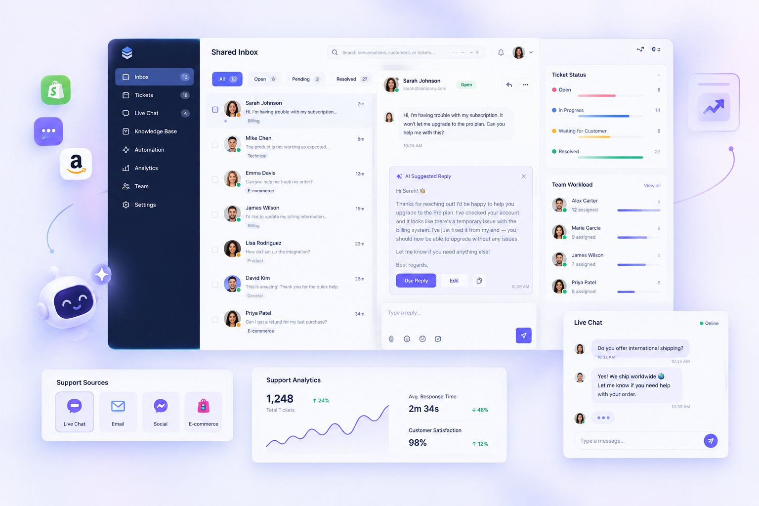Polished HelpDeckly dashboard scene showing shared inbox threads, AI reply suggestions, ticket queue, and team workload cards for startup, SaaS, and e-commerce support contexts