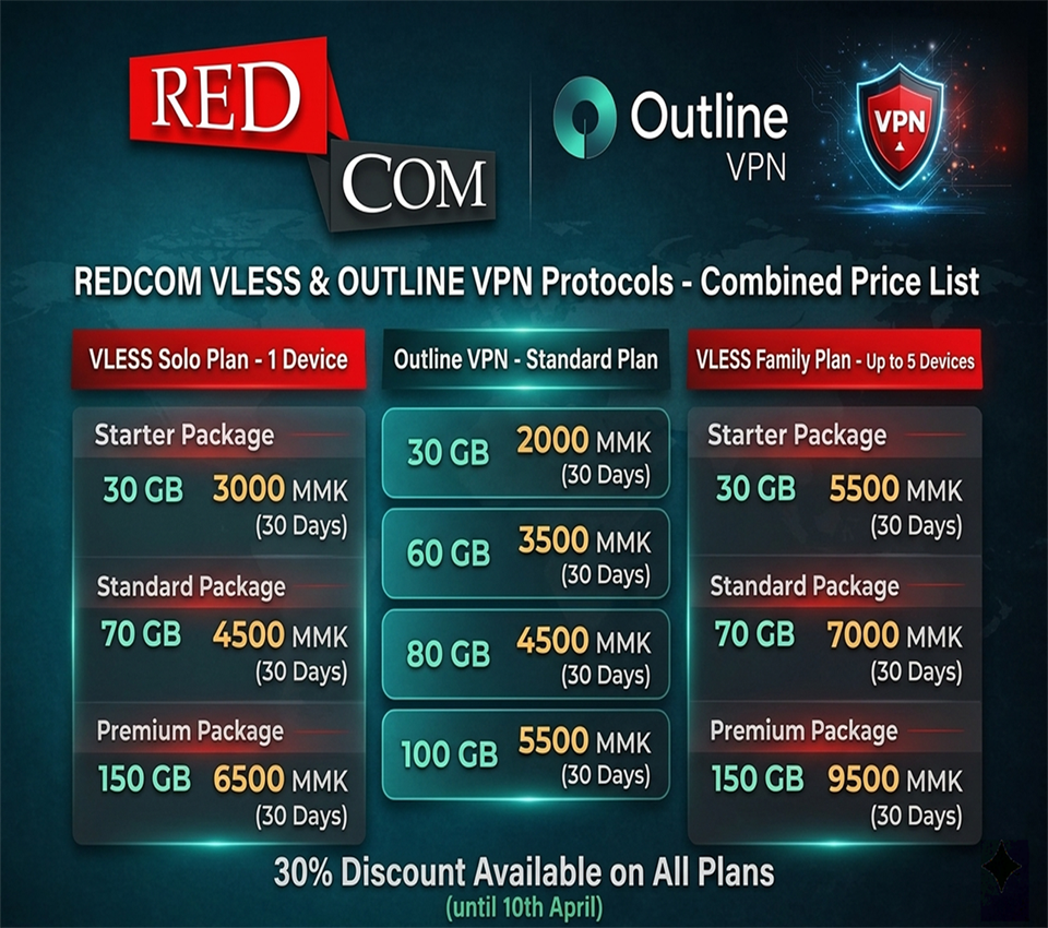 Added by user manually