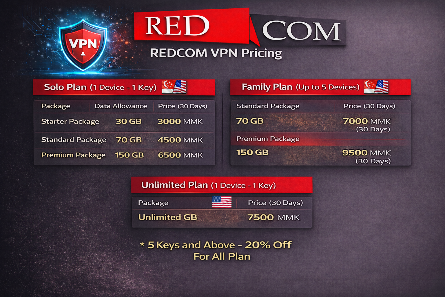 Added by user manually