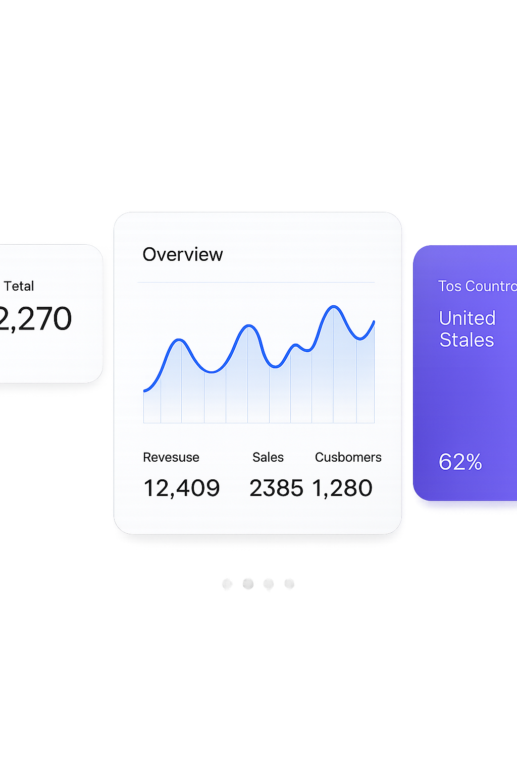 Analytics carousel mockup showing growth metrics and clean charts