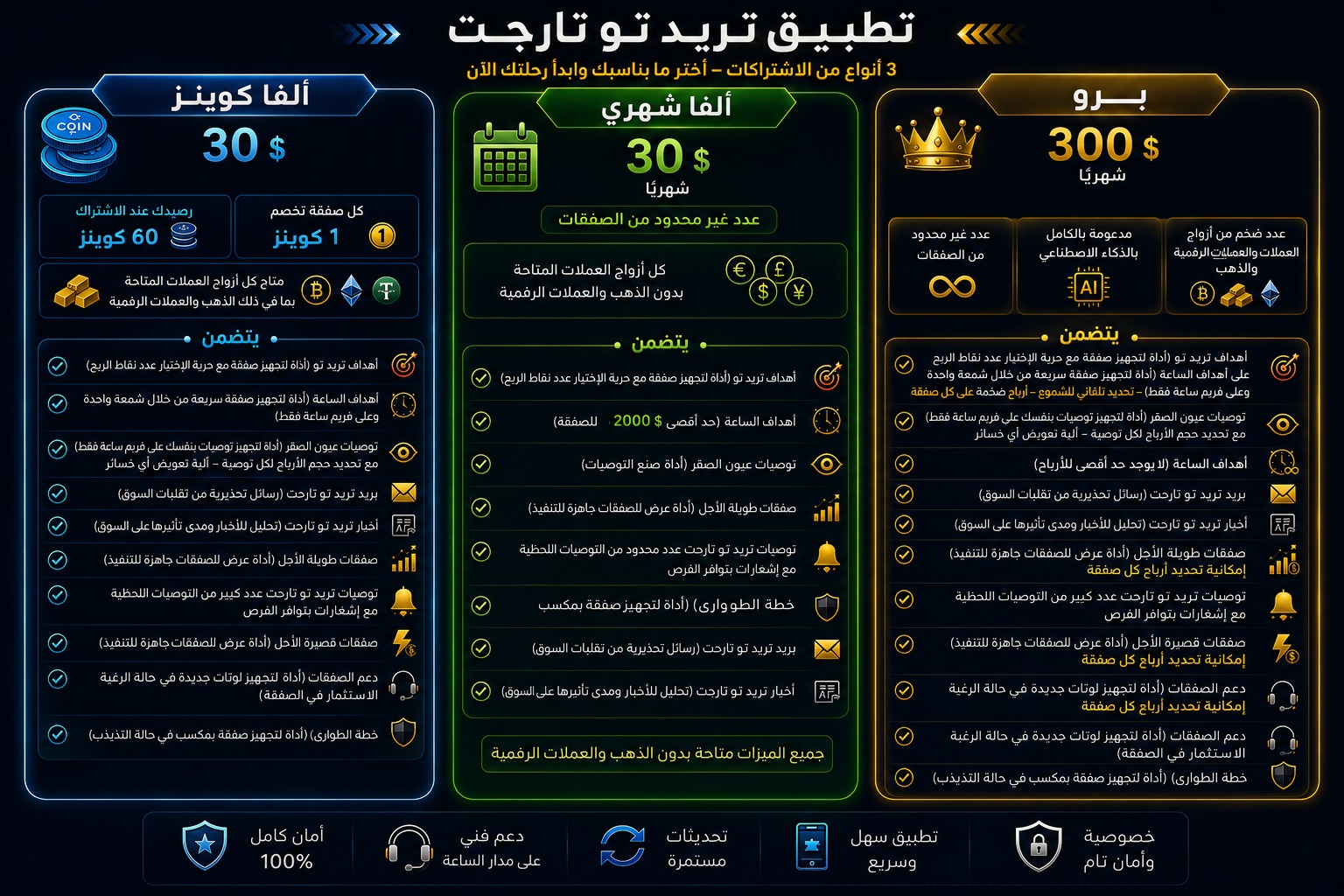 Added by user manually
