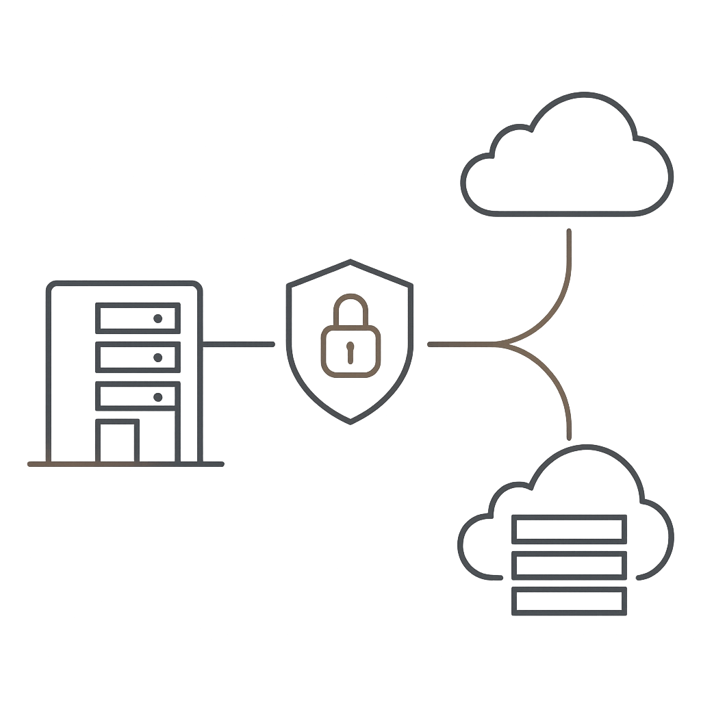 Simplified cloud migration diagram showing on-prem servers connecting through a secure network to hybrid cloud and full cloud services