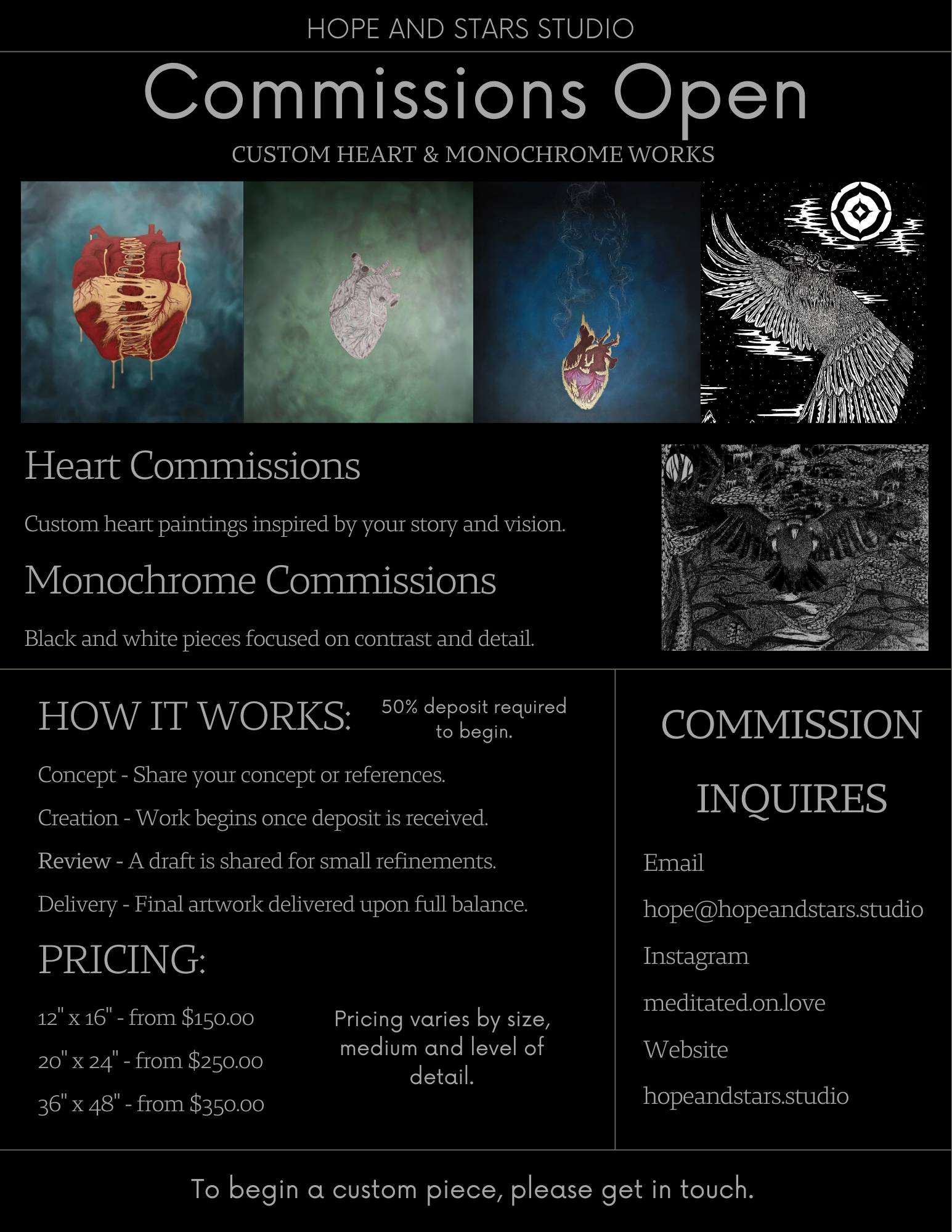 Added by user manually