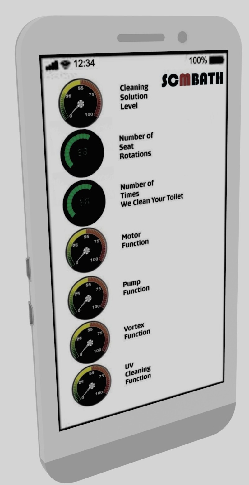 Added by user manually