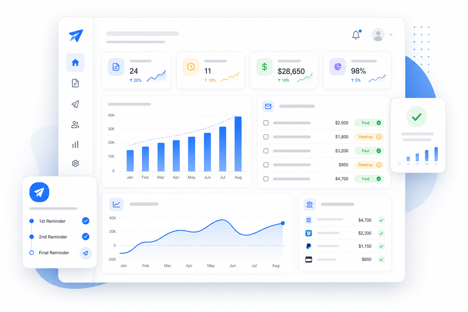 Abstract dashboard illustration showing invoice reminders, payment status cards, and a cash flow chart