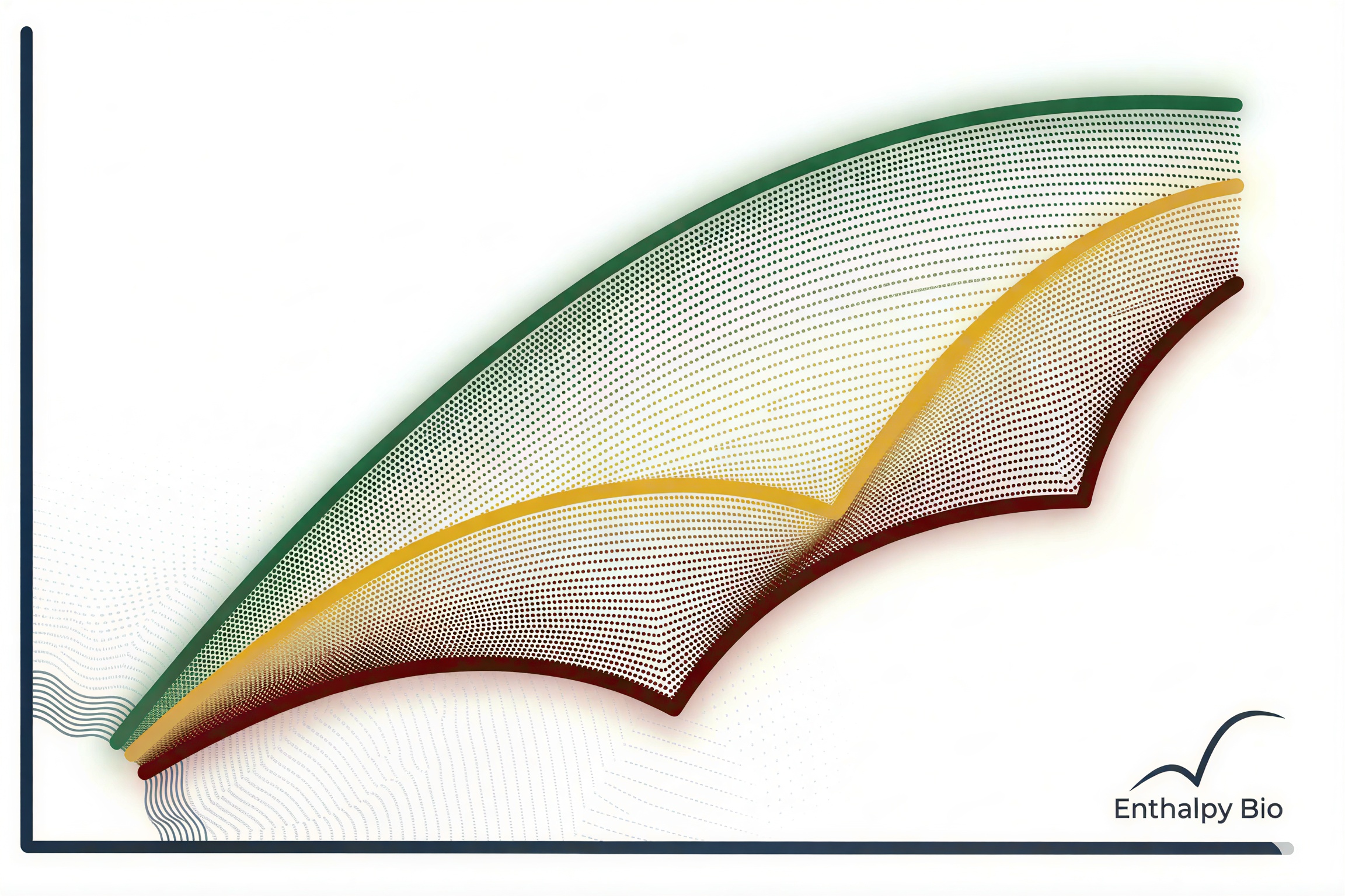 Added by user manually