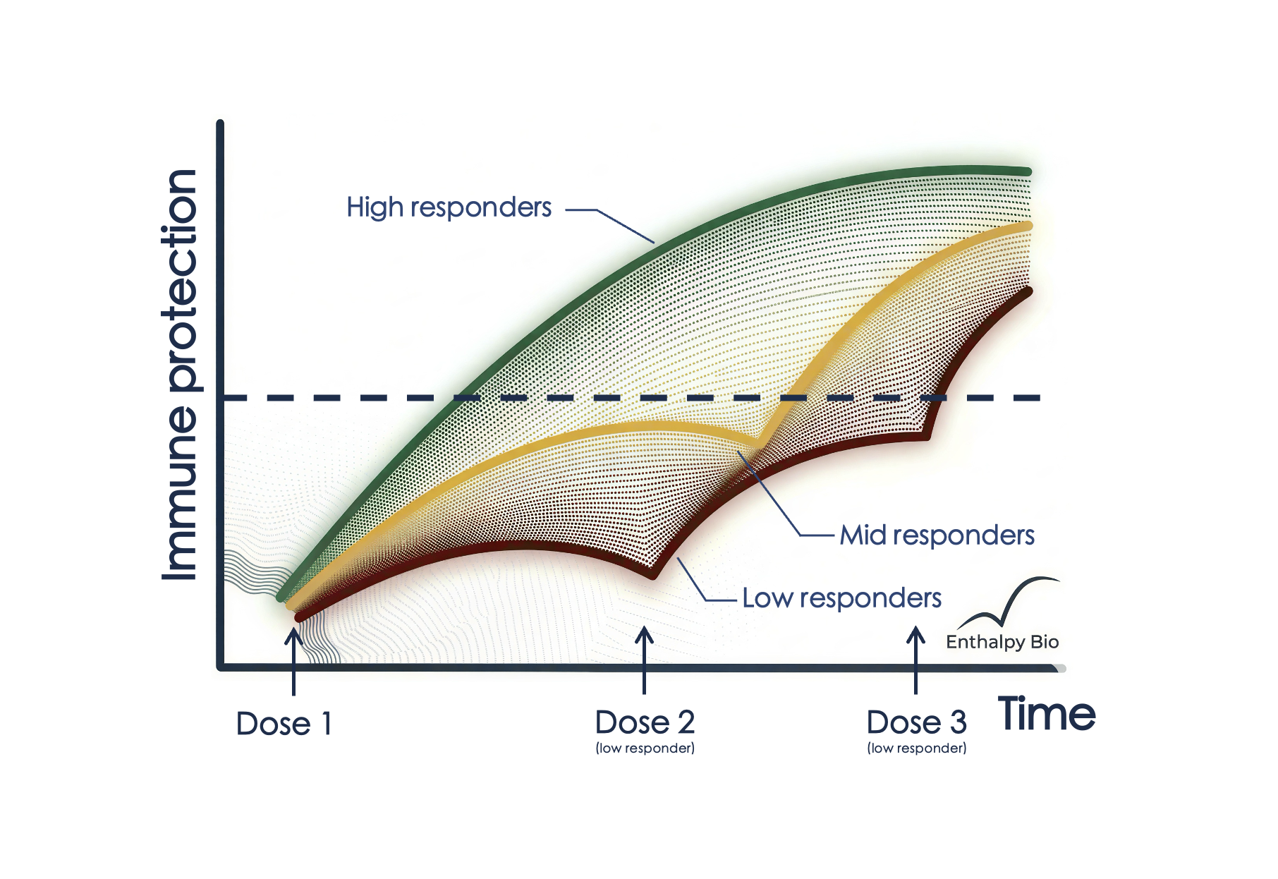 Added by user manually