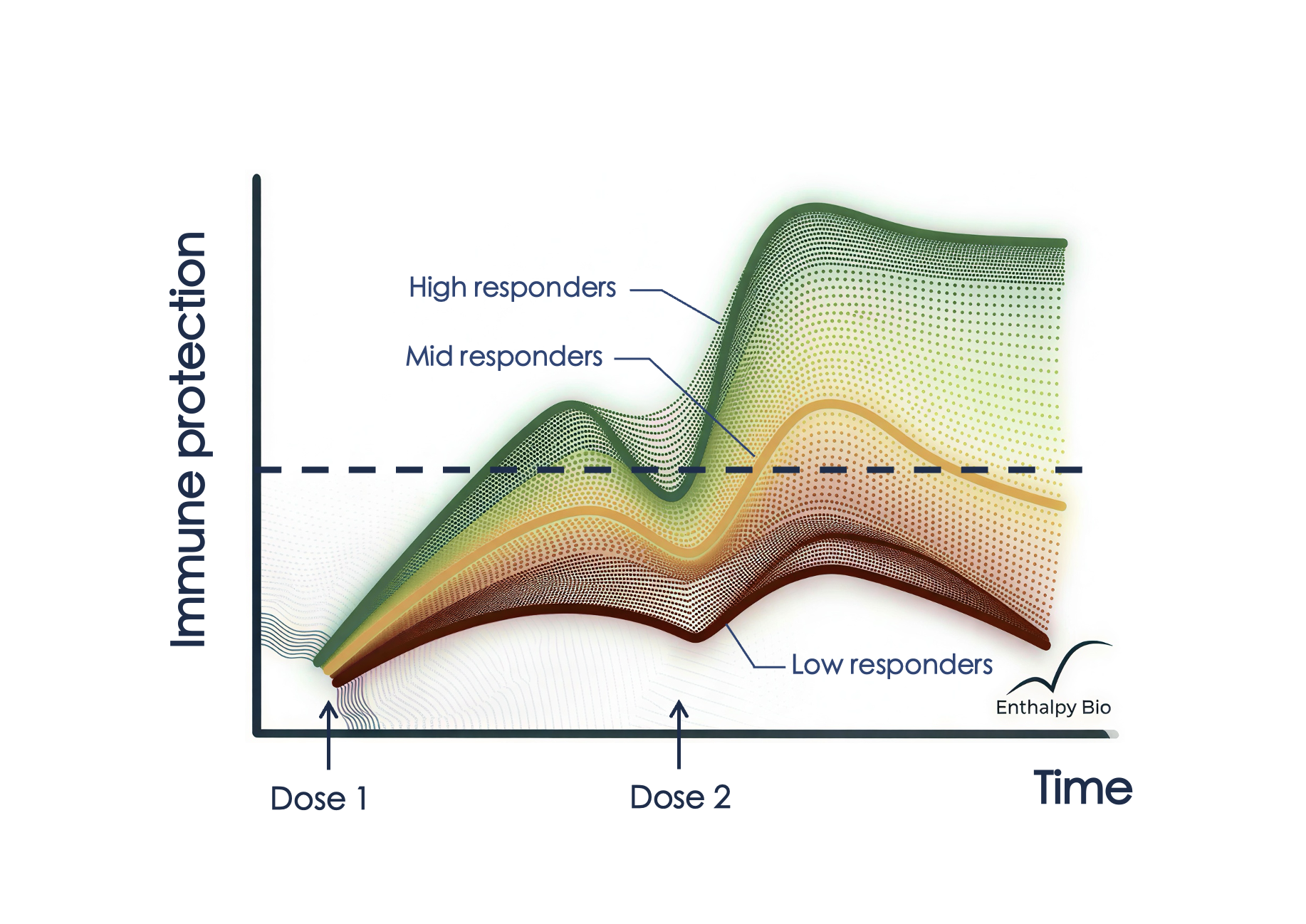 Added by user manually