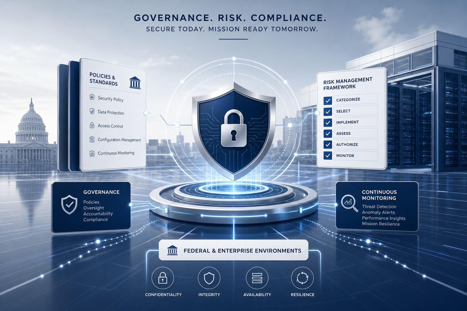 Clean corporate illustration showing a secure federal enterprise network with a shielded system hub, policy document layers, RMF checklist panels, and a modern data center skyline in the background