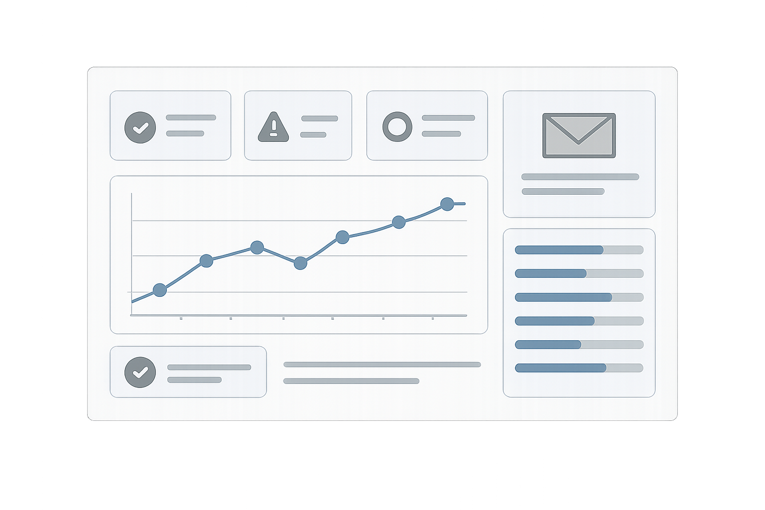 Dashboard empresarial de concienciación en seguridad con interfaz moderna, paneles de seguimiento, indicadores de riesgo y métricas por área