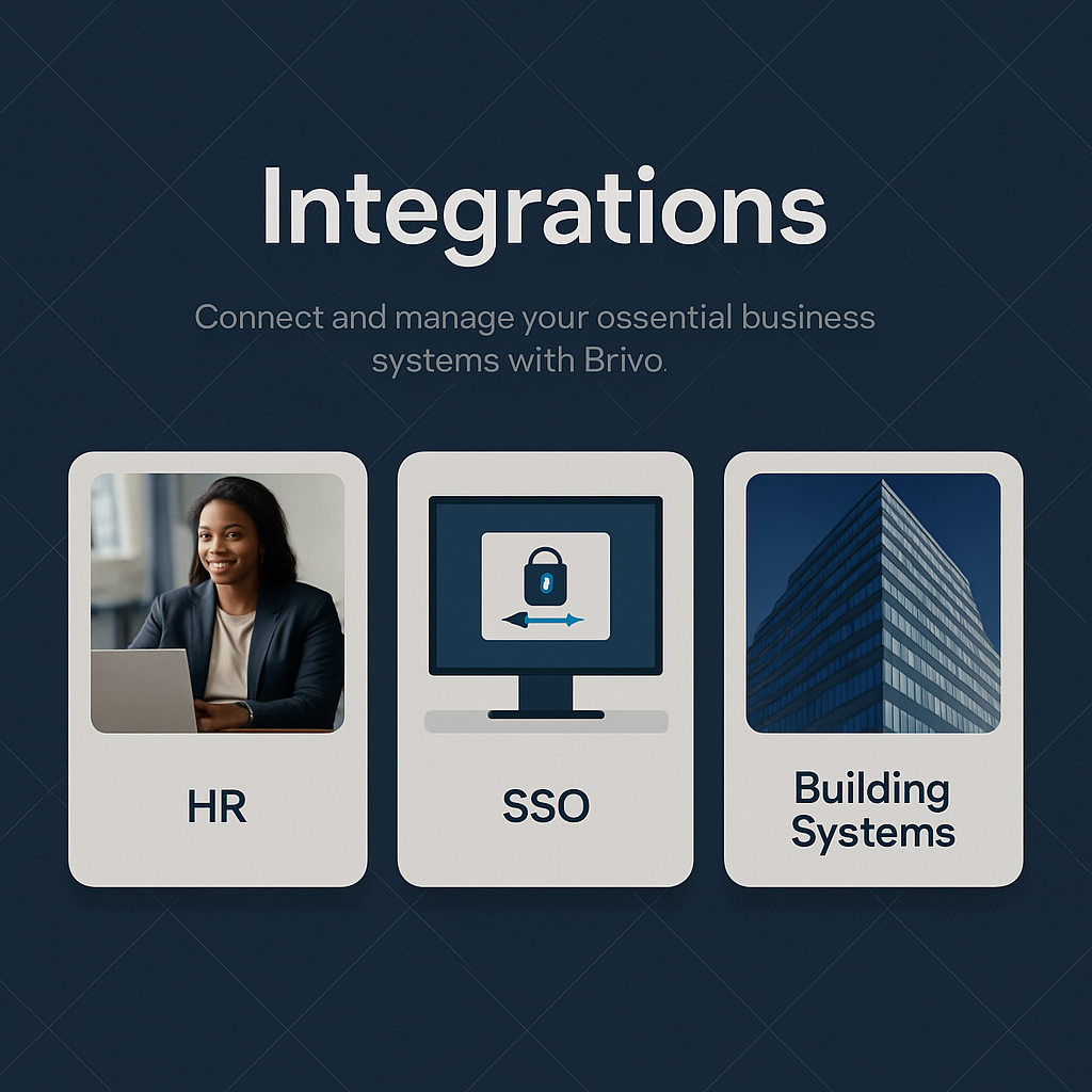 Brivo integrations dashboard with HR, SSO, and building systems