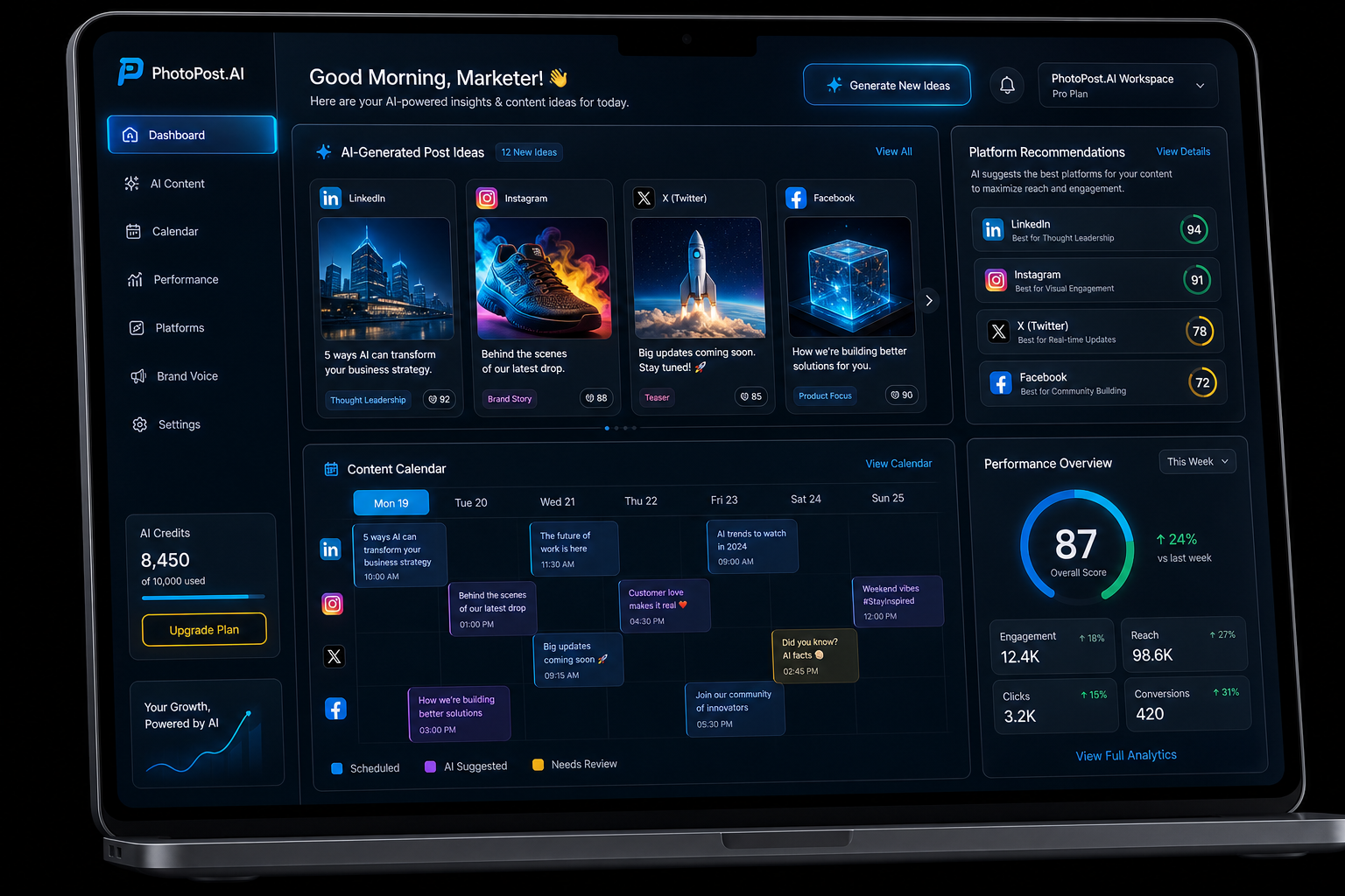 Futuristic app mockup showing AI-generated social post ideas, performance scorecards, and scheduling insights on a dark glassmorphism interface