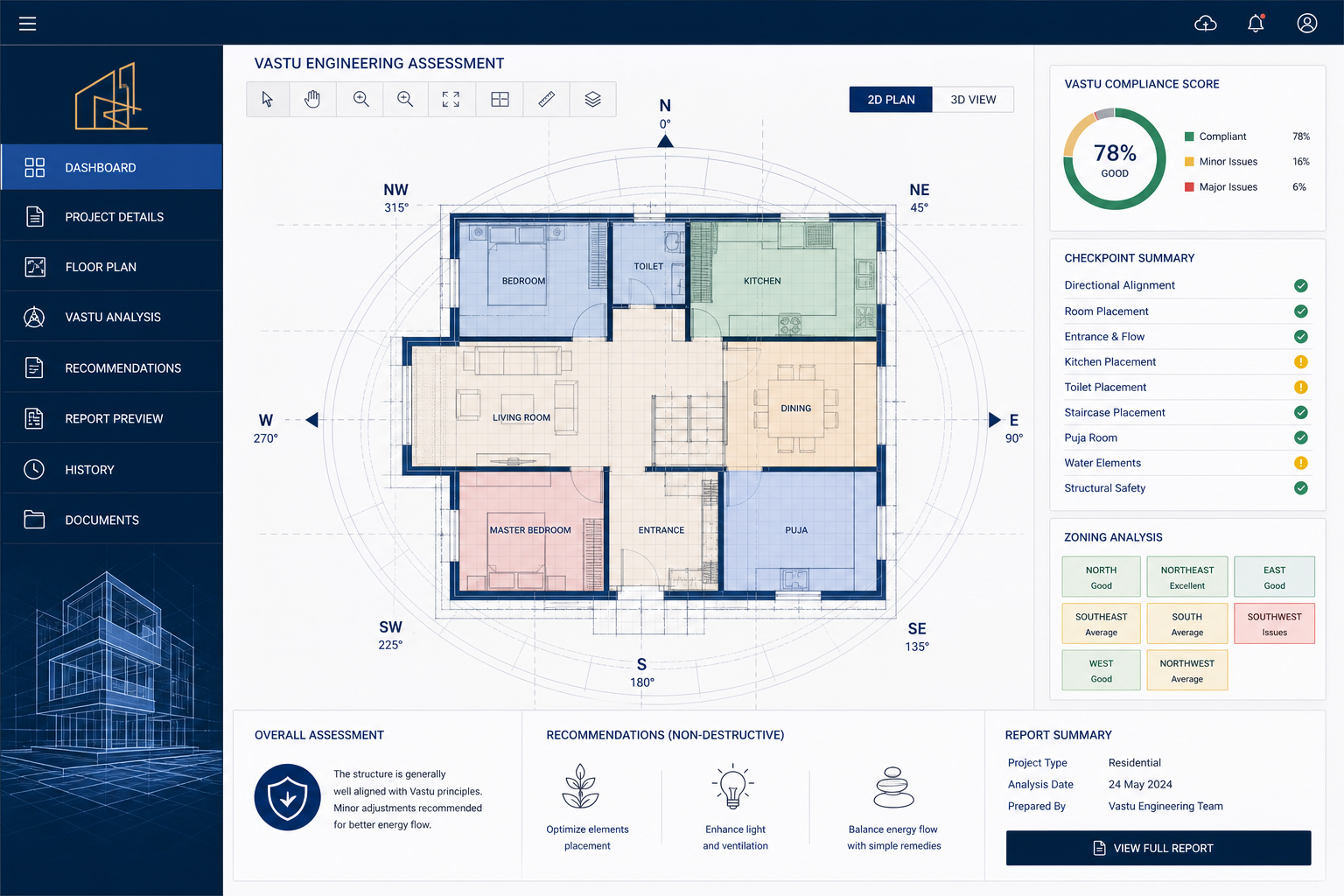 Software interface showing a blueprint-style Vastu audit dashboard with directional grid overlays, zoning markers, and technical report panels