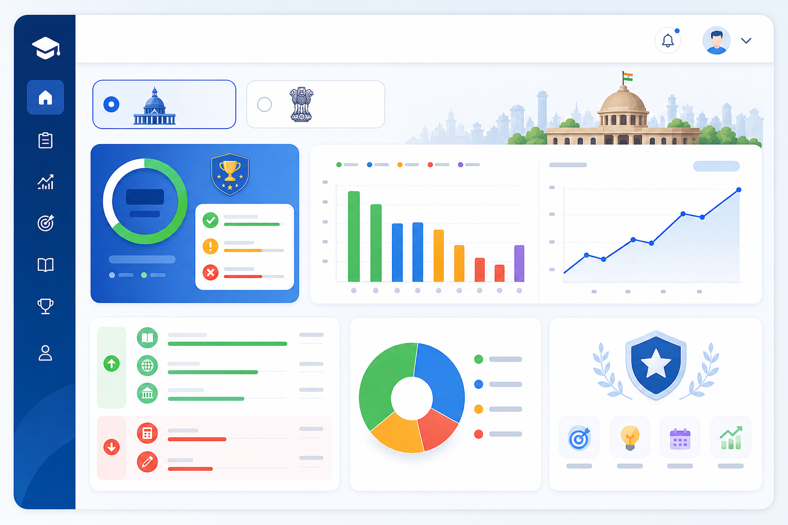 A modern dashboard illustration showing a UPSC and SSC mock test score summary, topic-wise strengths and weaknesses, and progress charts