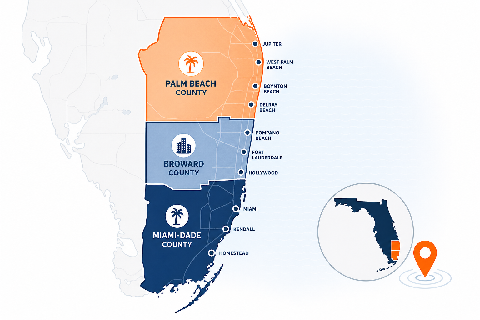 Stylized map of South Florida highlighting Miami-Dade, Broward, and Palm Beach service areas