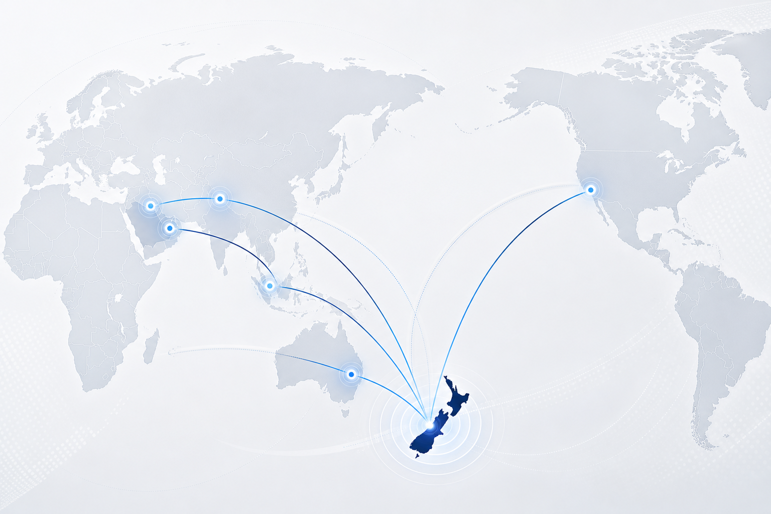 Premium map of global export coverage highlighting New Zealand with connection arcs to India, UAE, Saudi Arabia, Singapore, Australia, and United States