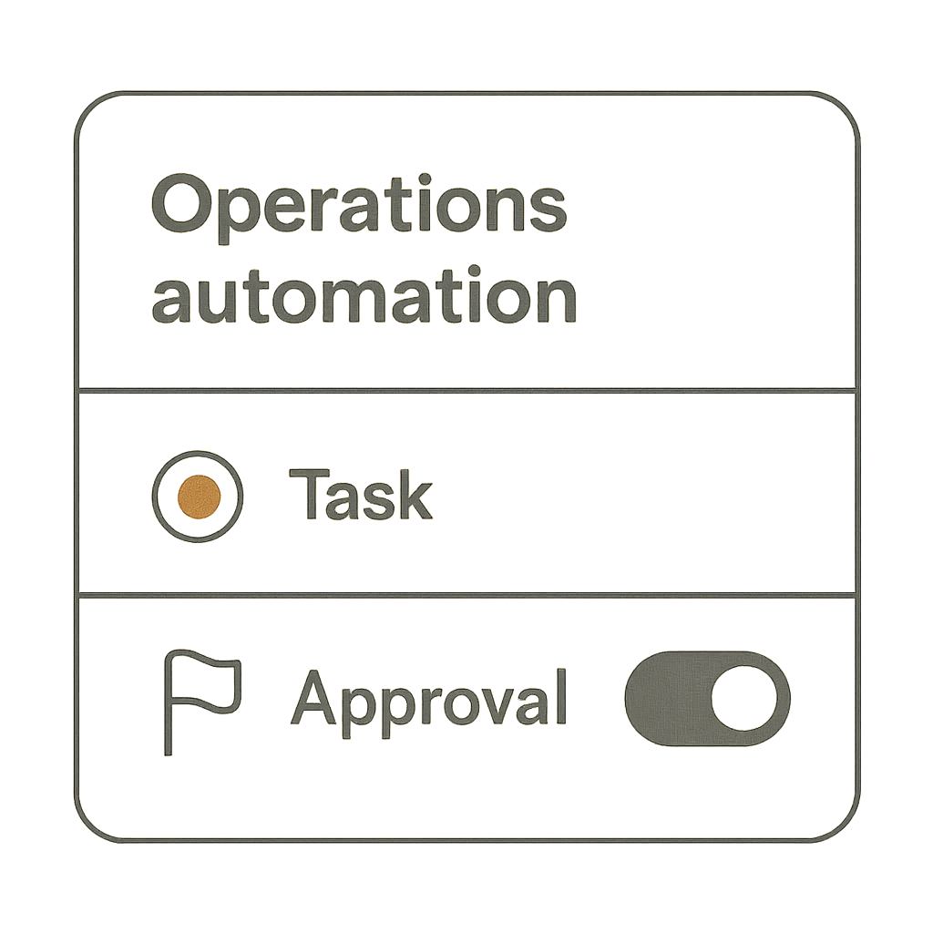Operations automation panel with task triggers and approvals