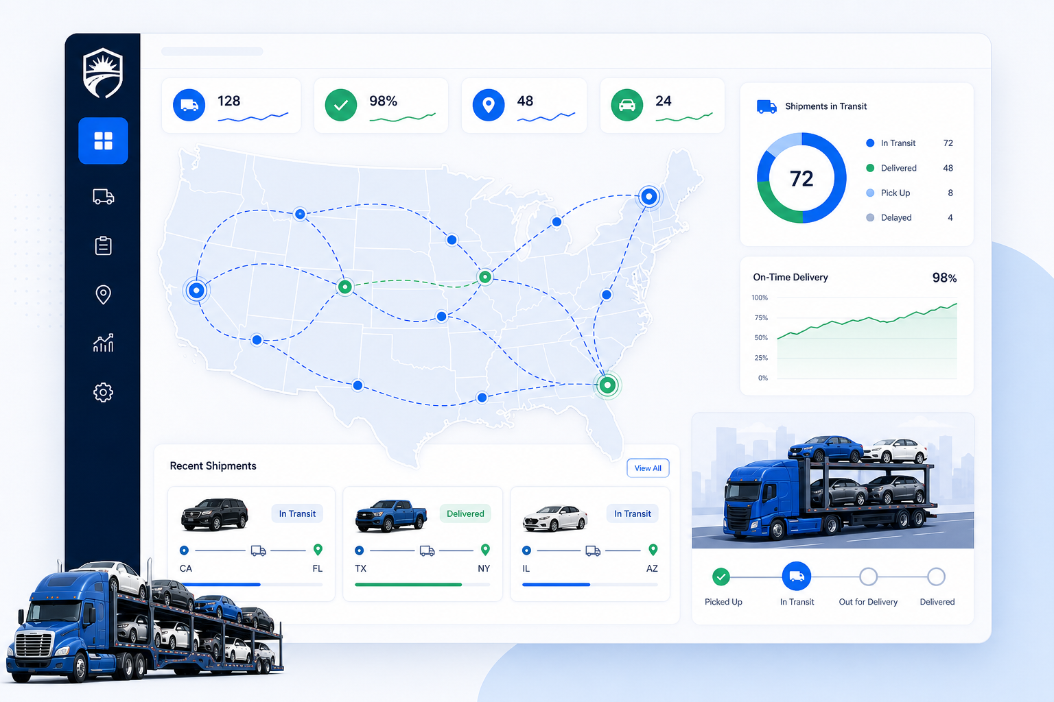 Modern logistics dashboard showing a United States map with connected transport routes, shipment cards, and tracking metrics