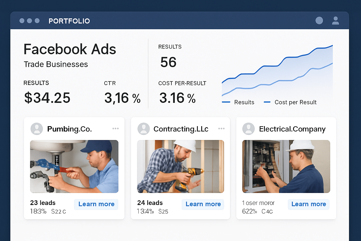 Facebook Ads Portfolio Screenshot