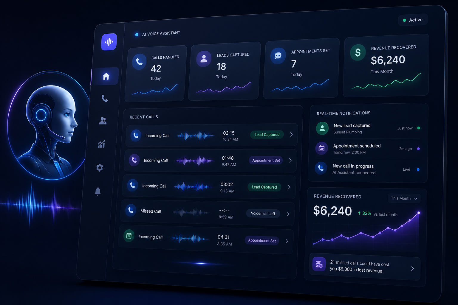 Futuristic AI voice assistant dashboard on a dark interface with live call summary cards and lead capture notifications