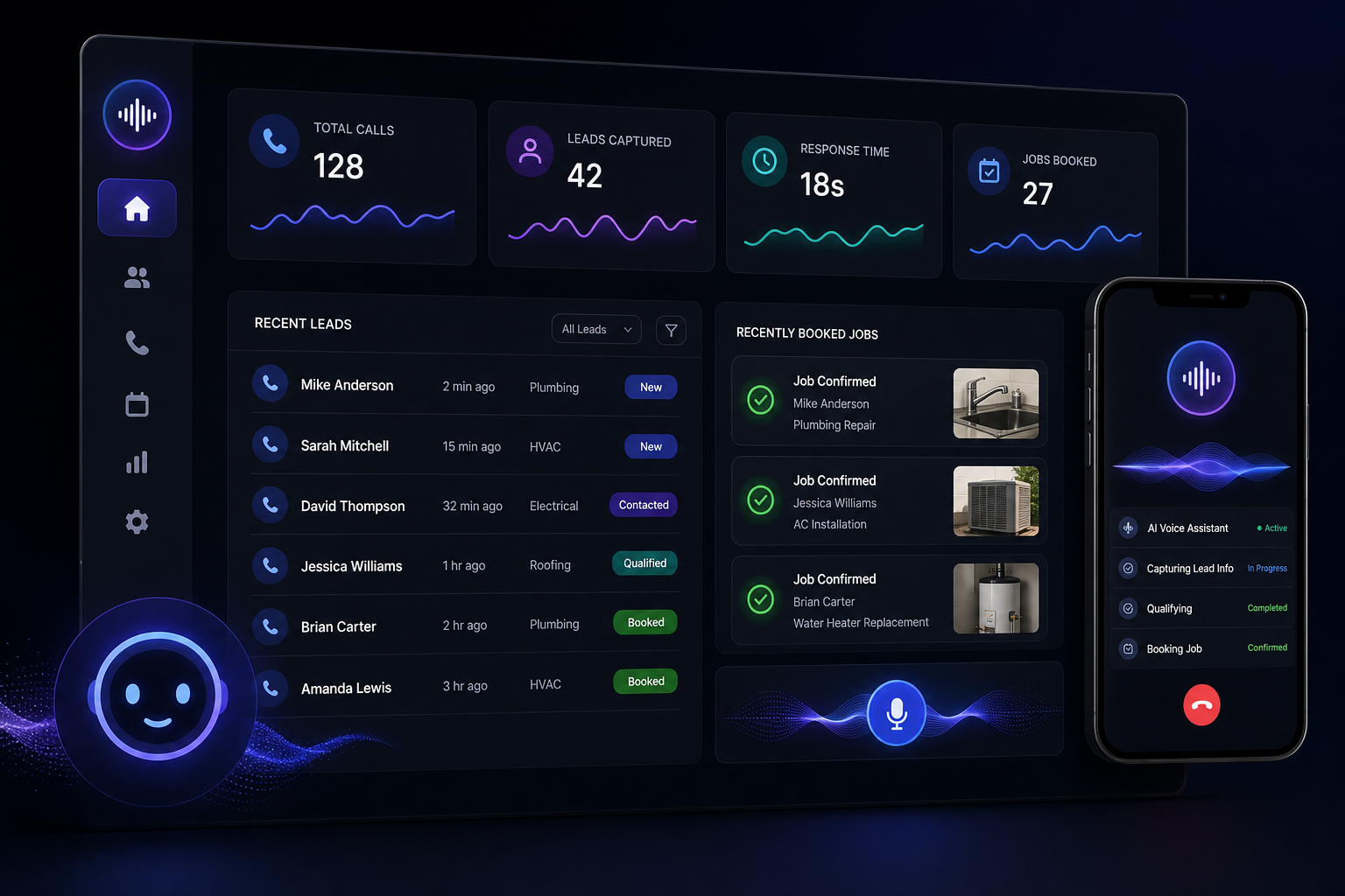 Dark UI mockup of an AI voice assistant dashboard showing captured leads, response times, and booked job confirmations