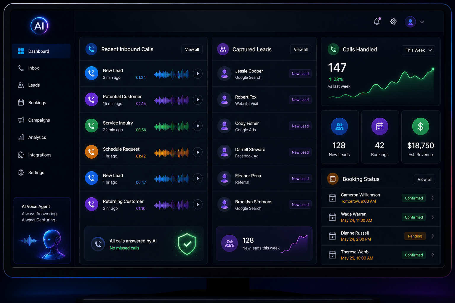 AI voice workflow preview showing inbound call stages, captured lead details, and booking outcomes