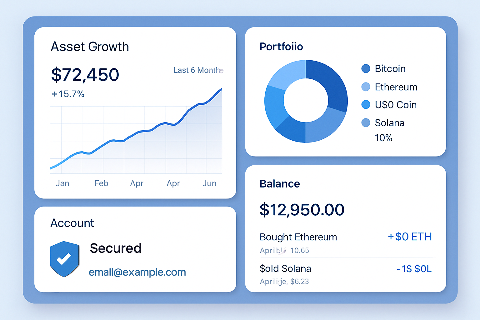 Modern crypto investment dashboard screenshot