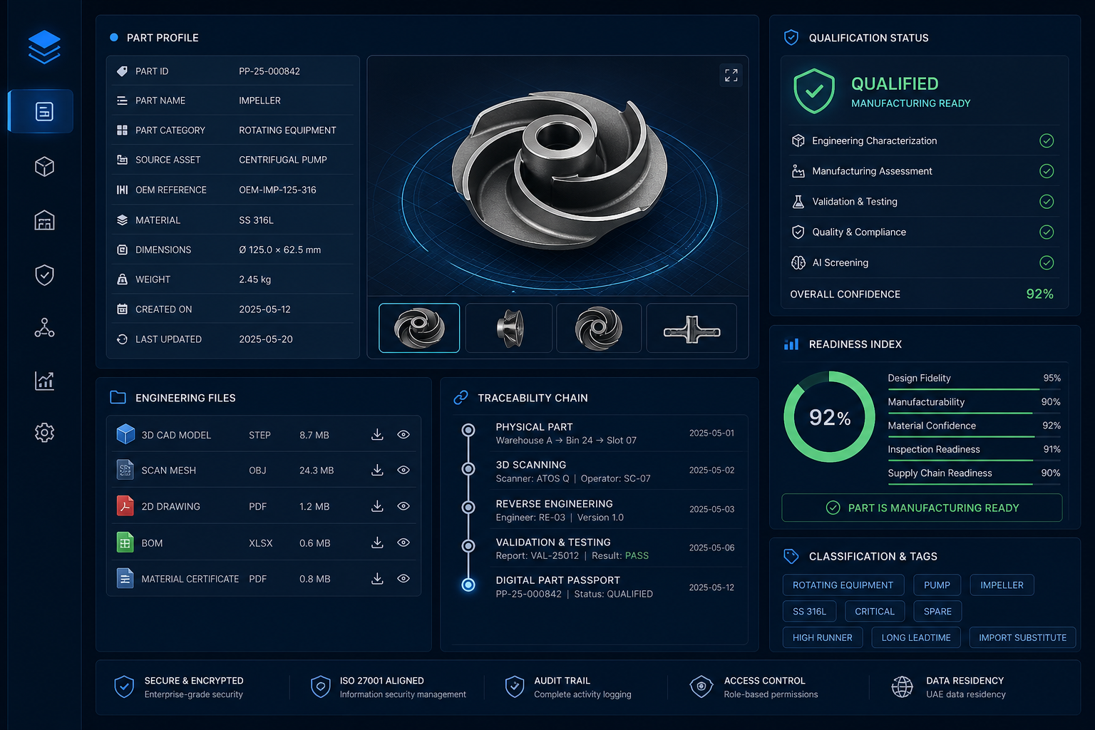 Digital Part Passport dashboard interface with industrial metadata and qualification indicators