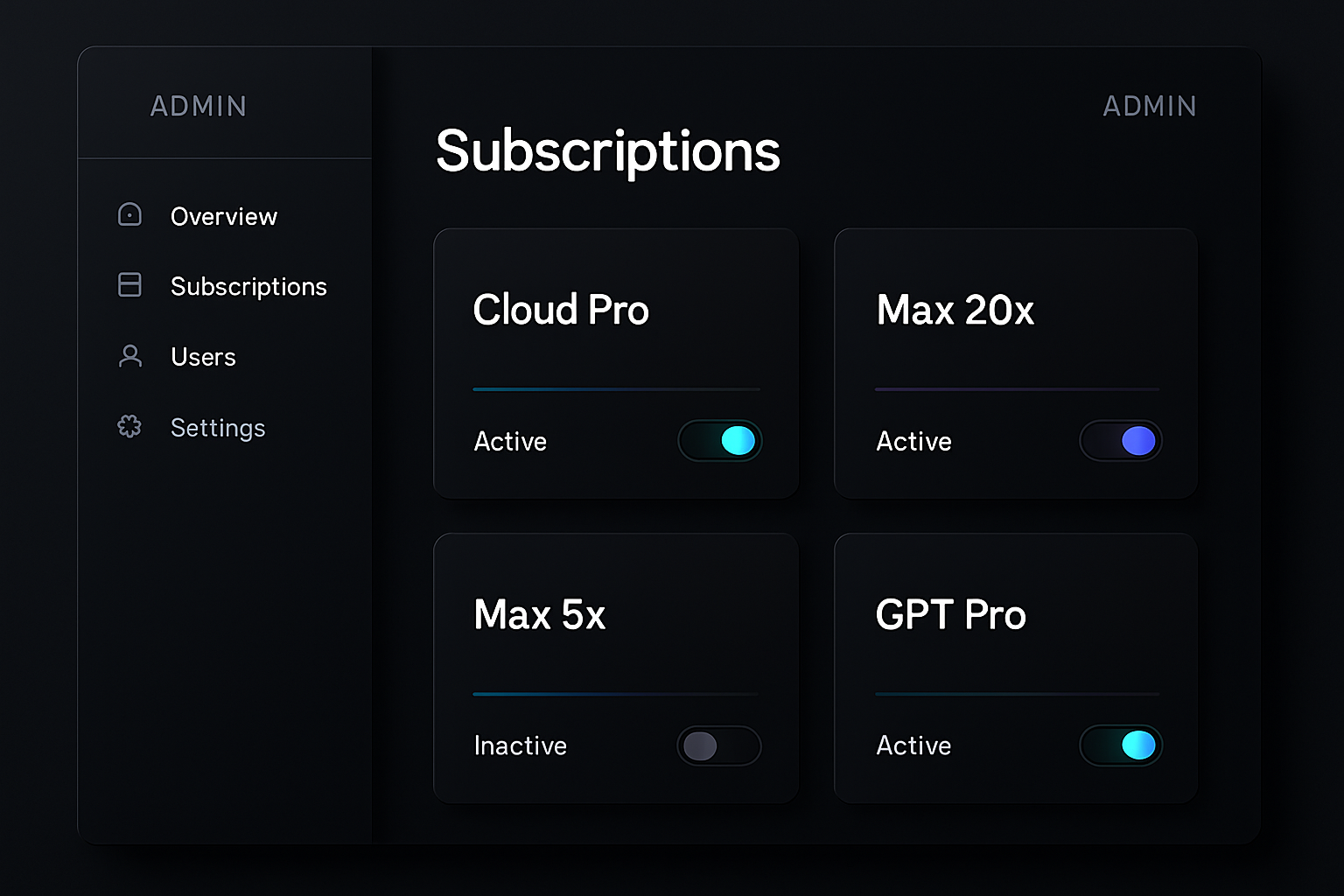 Modern dark dashboard interface showing subscription cards for Cloud Pro, Max 20x, Max 5x, and GPT Pro with admin controls