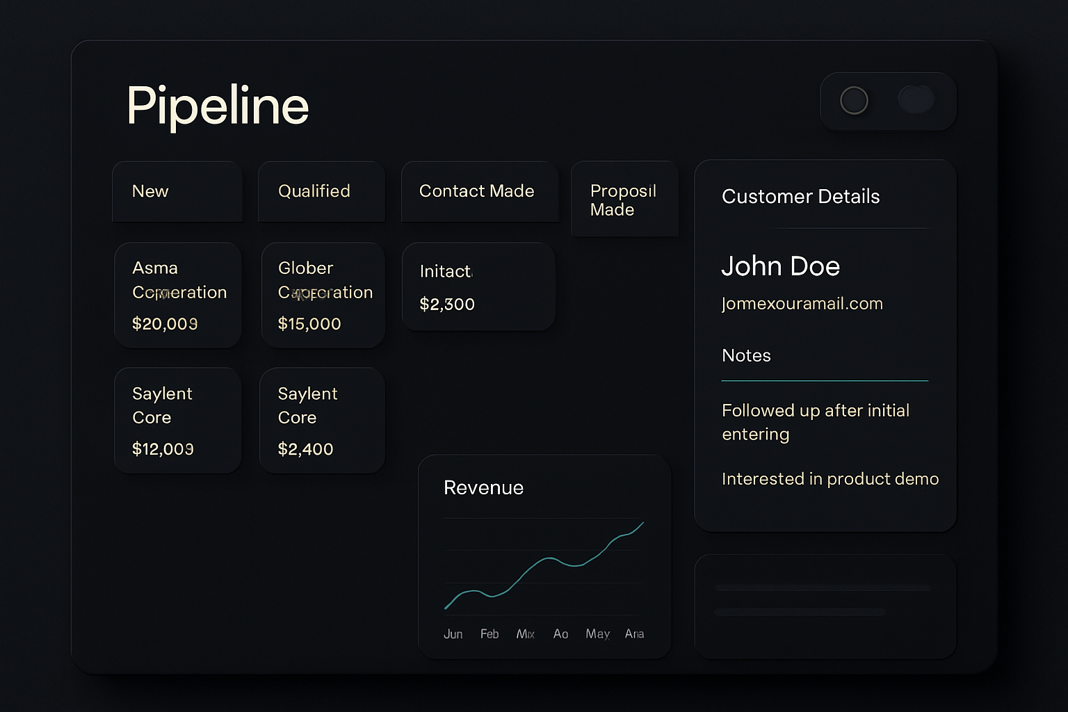 Dark themed CRM dashboard interface showing pipeline stages, customer notes, and revenue analytics