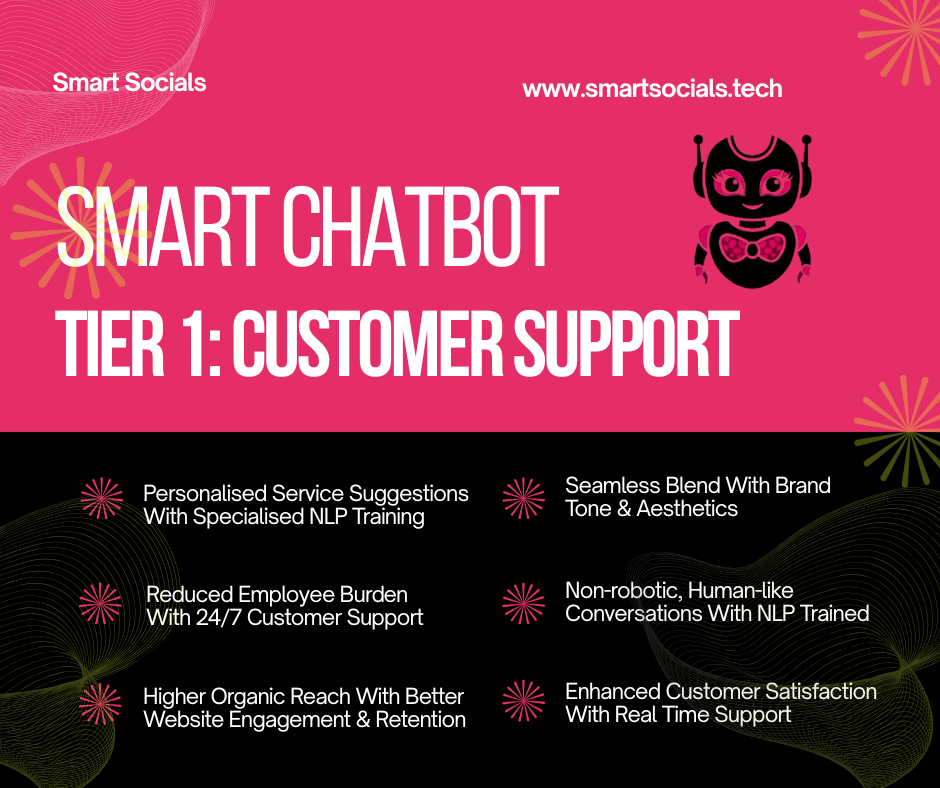 Added by user manually