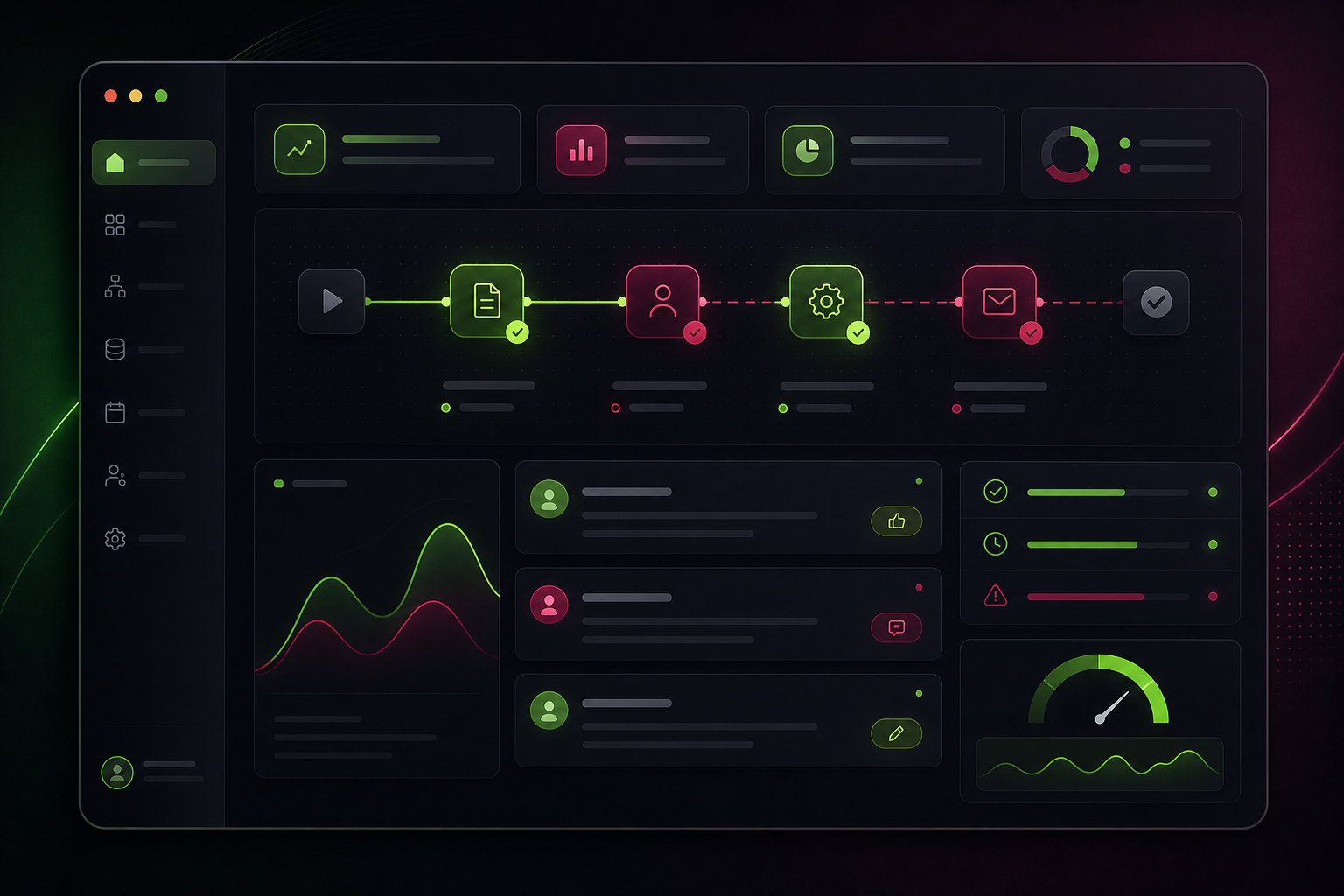 Dark themed workflow dashboard mockup with feedback notes and iteration timeline