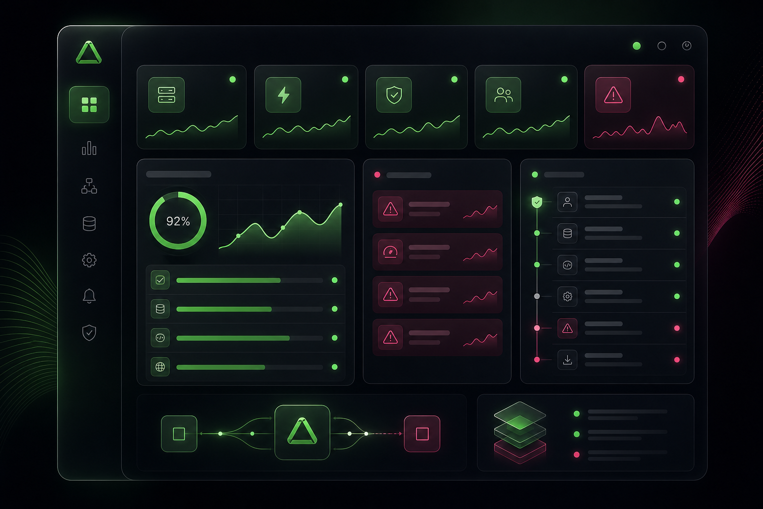 Dark-mode dashboard illustration showing system health tiles, anomaly alerts, and audit log timeline in neon green and burgundy accents