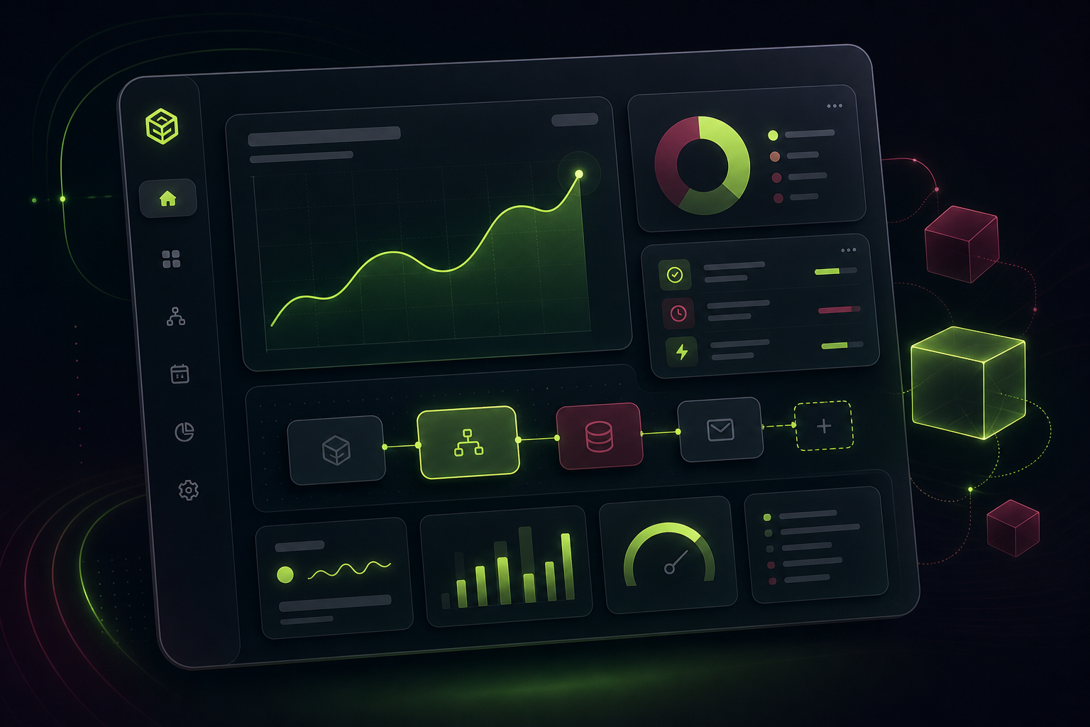 Abstract technology dashboard with modular panels, neon green highlights, and clean workflow charts