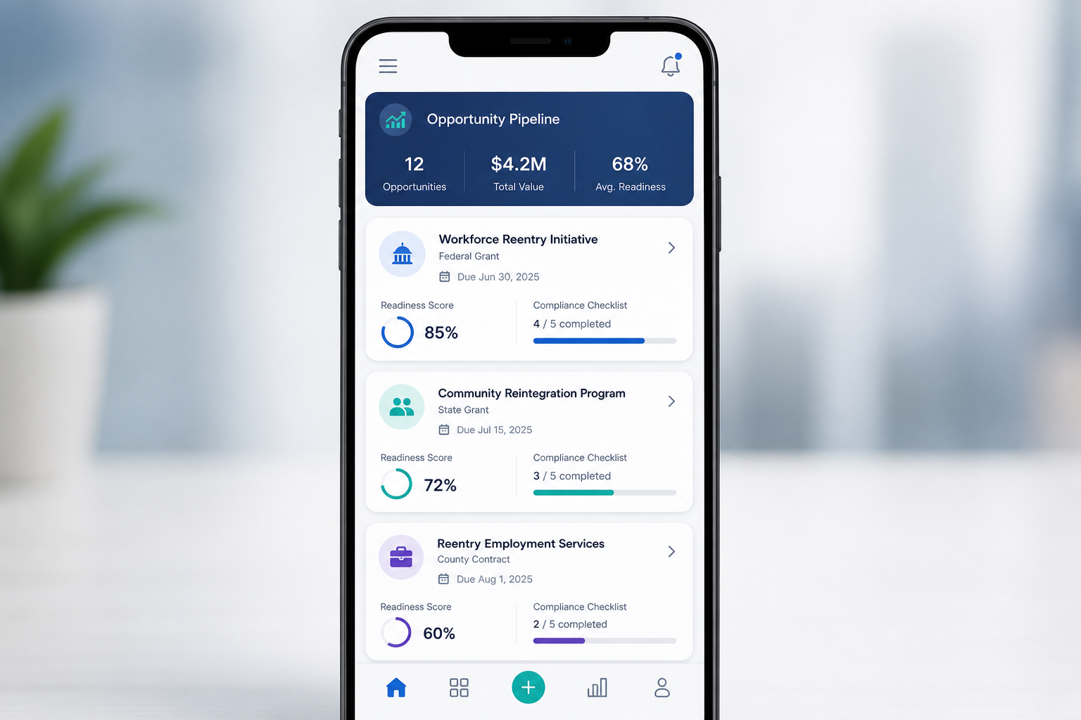 Mobile-first dashboard showing a grant and contract pipeline with readiness scores, due dates, and compliance checklists