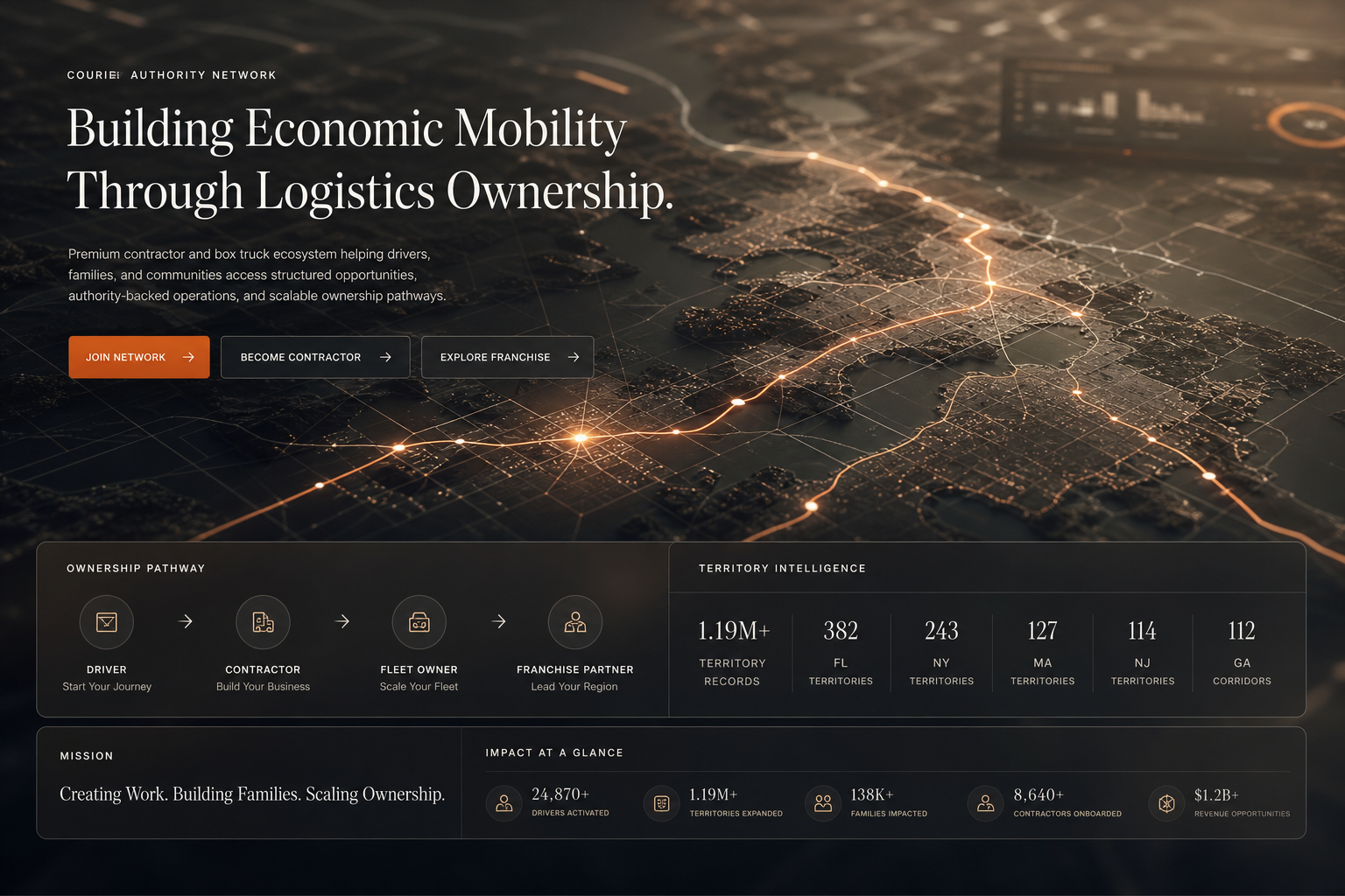 Cinematic logistics ownership pathway visualization with abstract route lines, soft dashboard glow, and premium enterprise styling