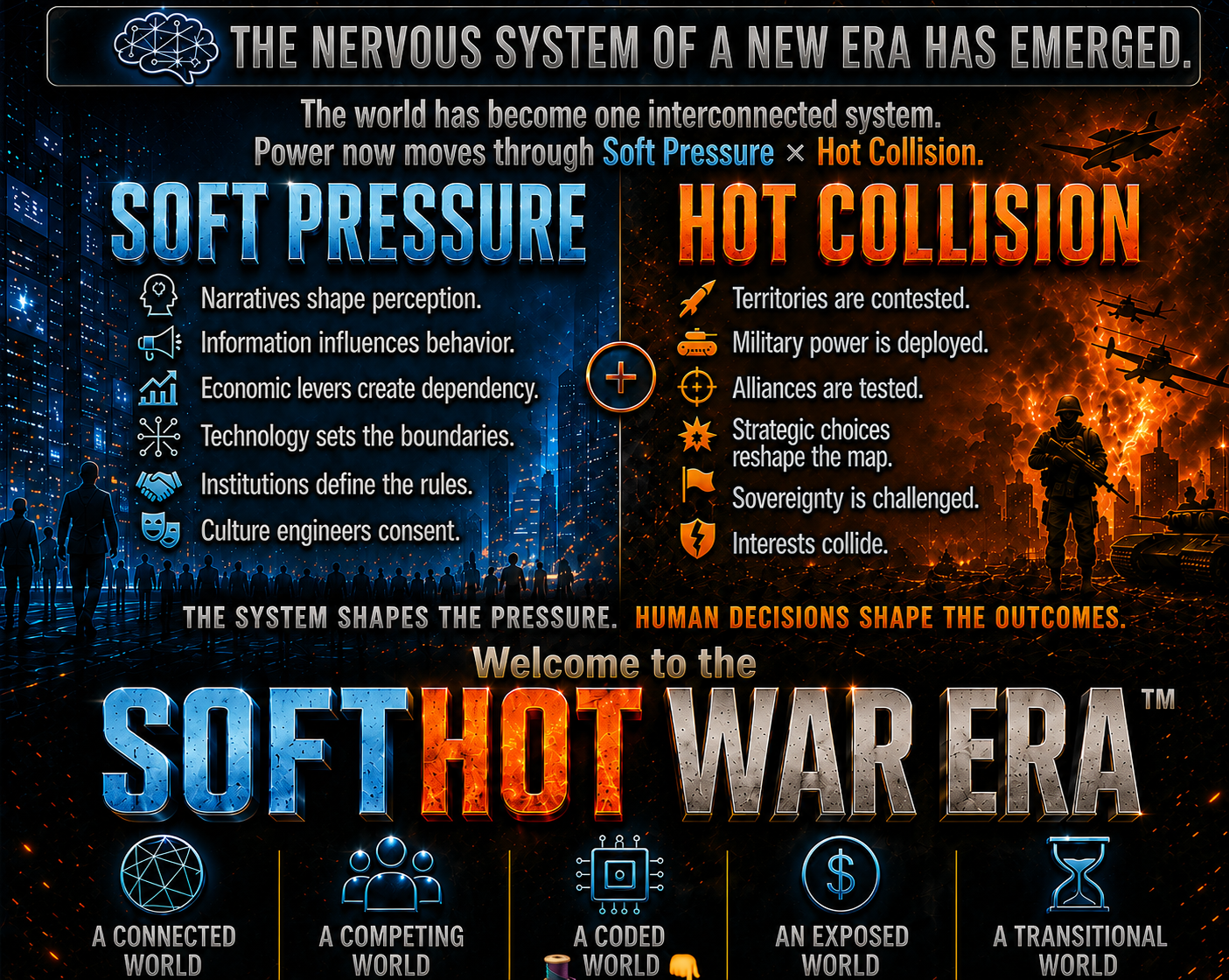 Monochrome editorial graphic for the critical note, featuring a framed statement on structural pressure and human agency in the Softhot War Era framework