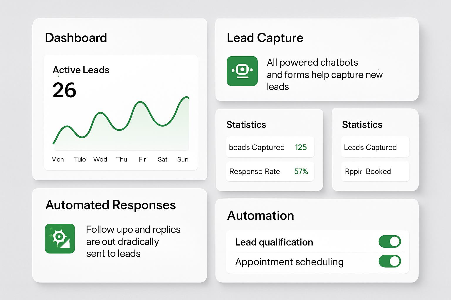 AI-driven automation dashboard for lead generation