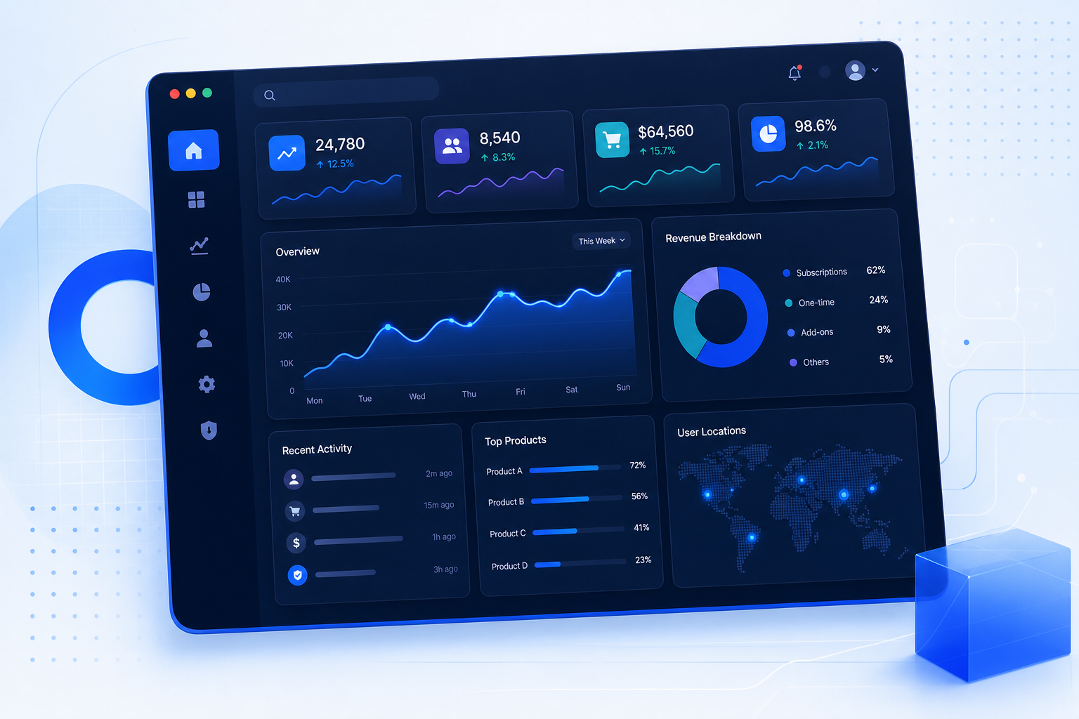 SaaS analytics dashboard with navy interface, modular cards, and electric blue trend lines