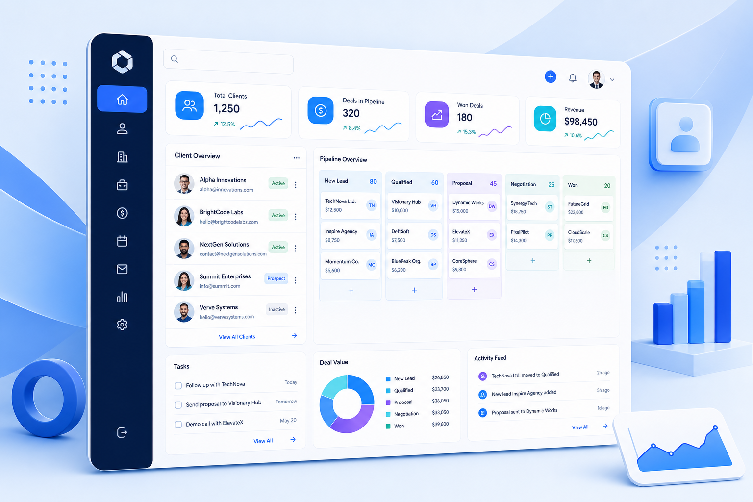 CRM dashboard showing client cards, pipeline stages, and KPI widgets in a clean blue interface