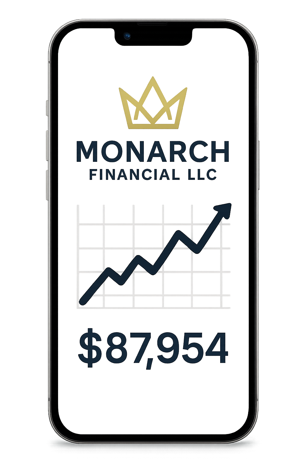 A large, modern Apple iPhone with a transparent background, showing a business analytics app interface. The app screen clearly features the Monarch Financial LLC logo (as used on the website) centered and prominent above a bold upward-trending business graph and a total of $87,954. The phone is extra large, blends seamlessly into the background with no visible border or shadow, and the logo design and color match exactly. No people are present. The image is crisp, professional, and visually highlights business success.