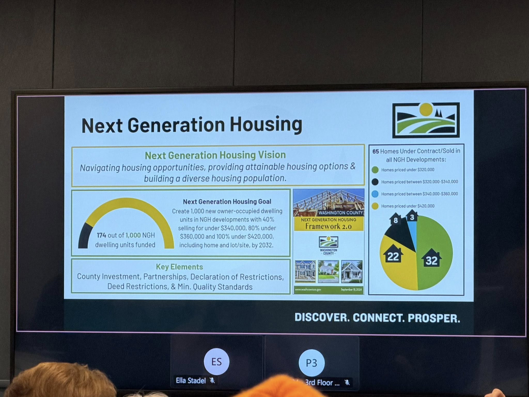 Added by user manually