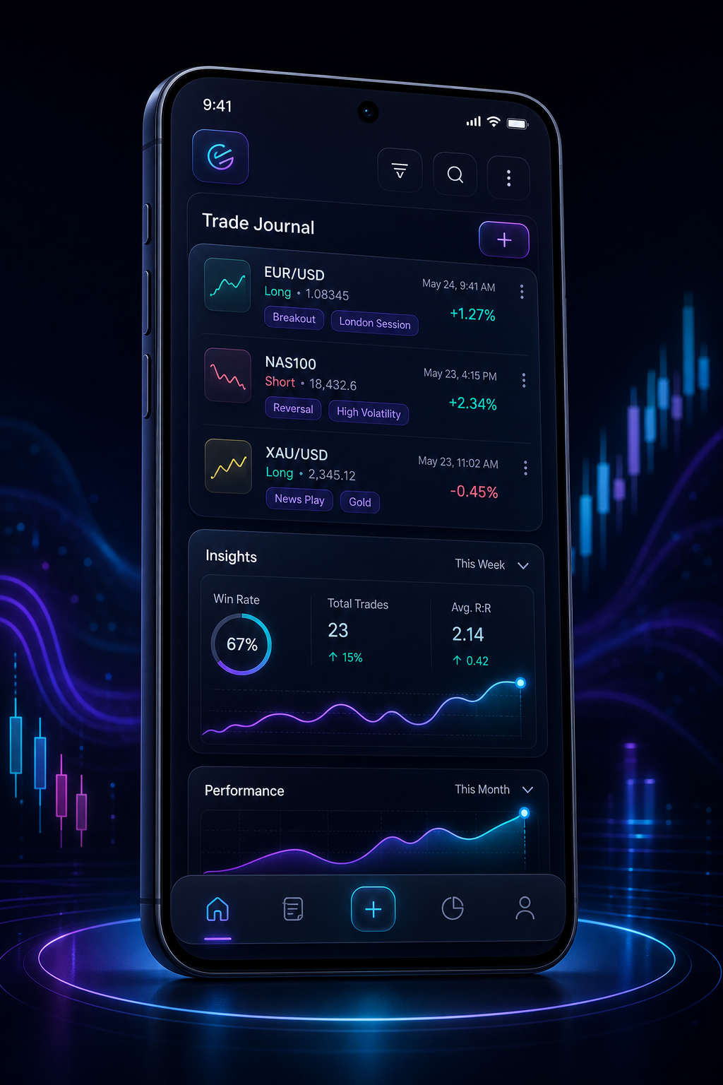 Android app mockup with a dark glassmorphism UI, trade journal entries, tags, and a neon purple analytics panel