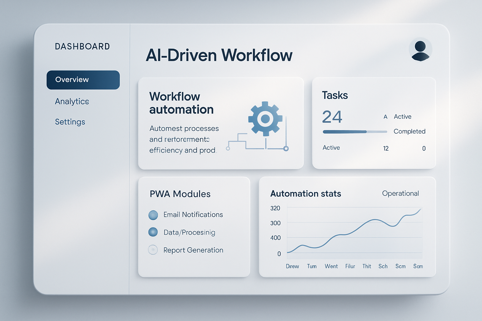 Skjermbilete av moderne dashboard for PWA og automatisering