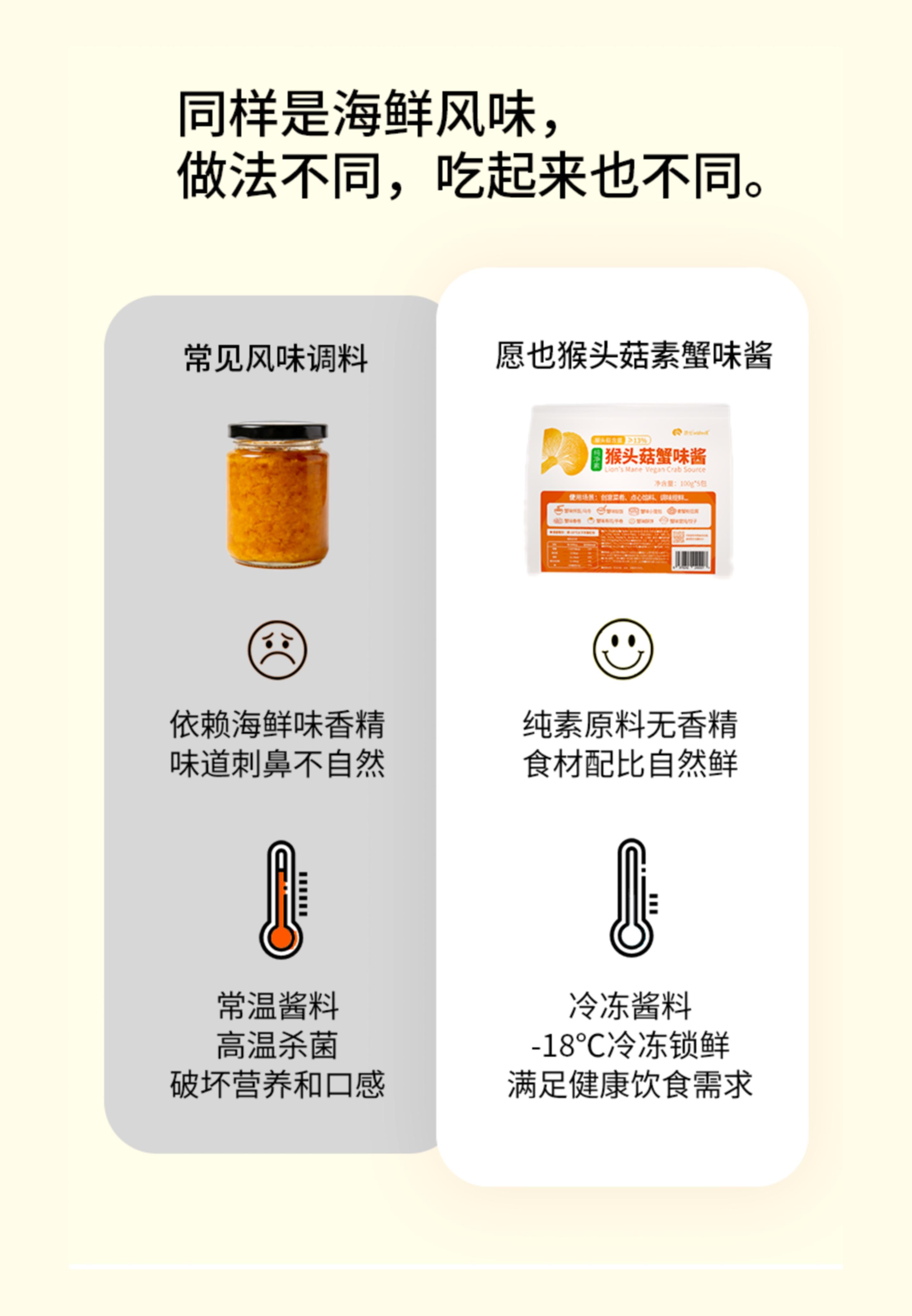 Added by user manually