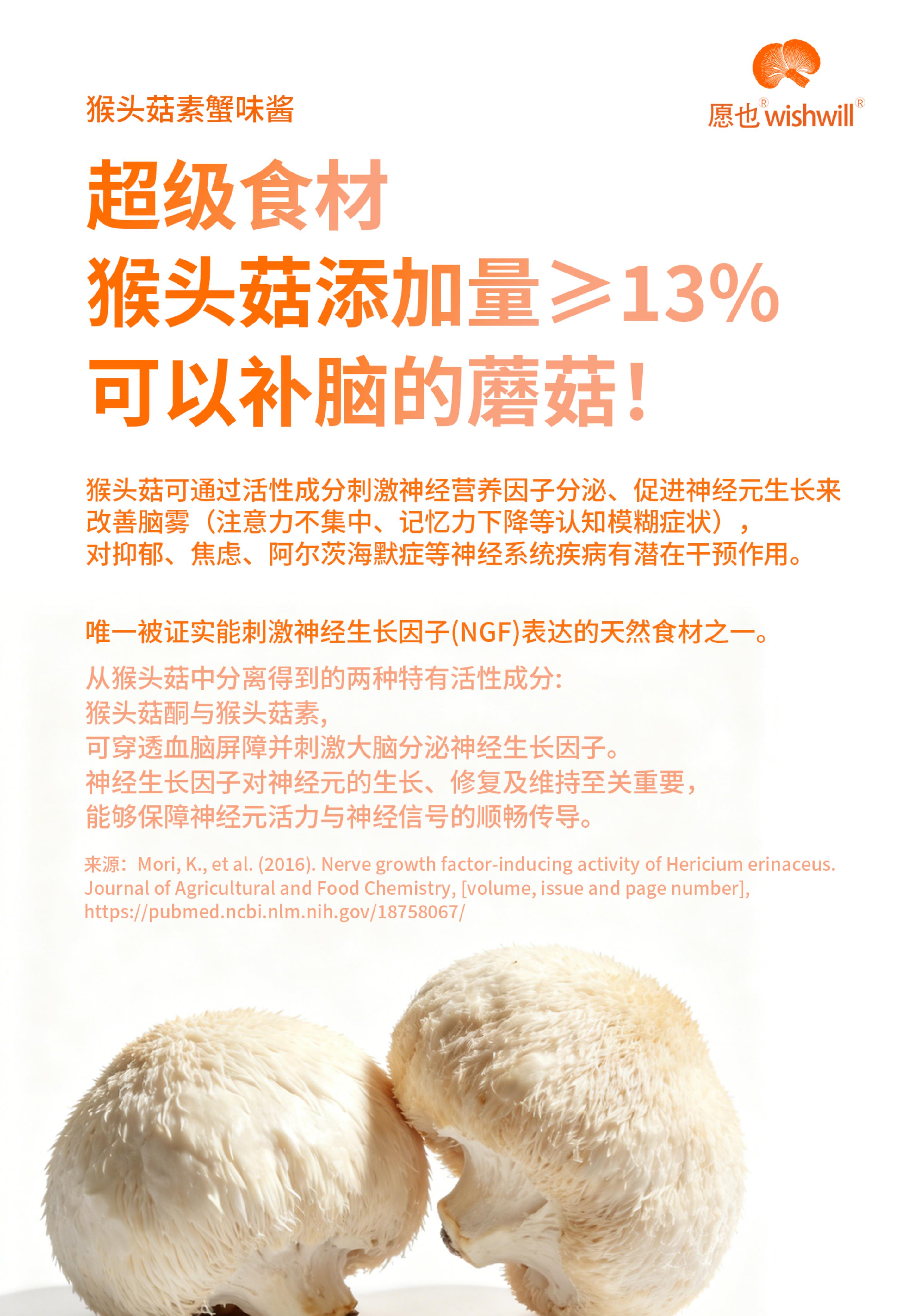 Added by user manually